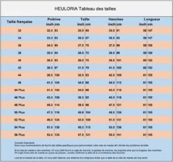 Robe De Mariée Dentelle Vintage Blanche -Soiree Blanche Boutique 1723408524 614b DkbMKL. AC SL1300