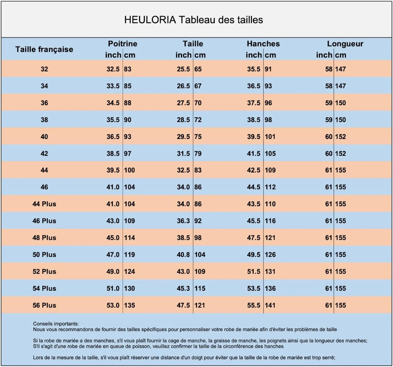 Robe de Mariée en Dentelle Léna Robe De Mariée En Dentelle Léna -Soiree Blanche Boutique 1723464258 614b DkbMKL. AC SL1300